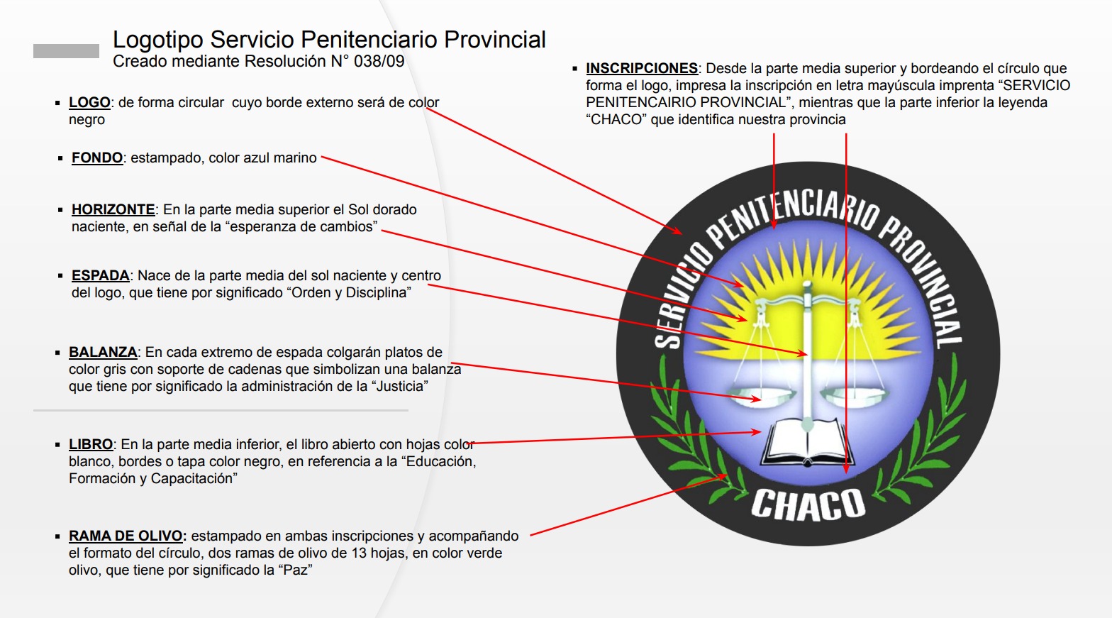 Institucional Servicio Penitenciario Provincial Chaco